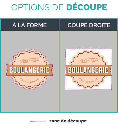 plaque aimant&eacute;e voiture