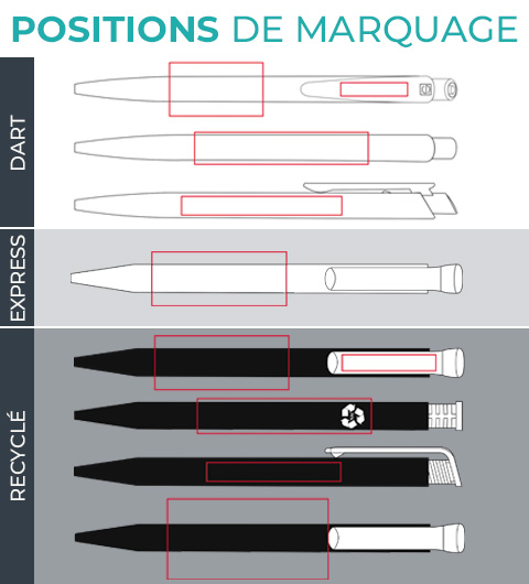 stylo personnalisé livraison express